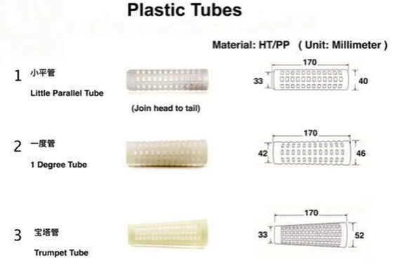 50/2 % 100 Polyester Spun Dikiş İpi, Çiğ Beyaz Polyester İpi